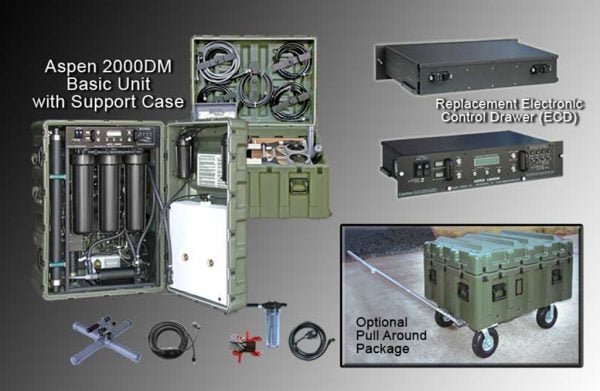 Water Purifying Systems - Image 3