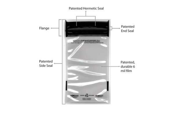 Element Proof Bags - Image 2