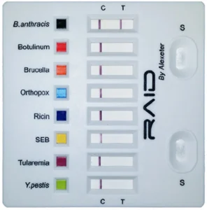 RAID 8 Bio-Threat Detection Kit