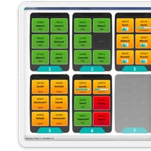 Automated Configuration and Data Workflow